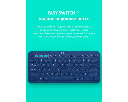 Клавиатура Logitech K380 белый
