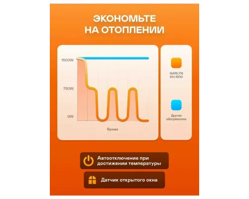 Конвектор GARLYN KH-1500