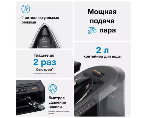 Парогенератор Braun IS7286BK черный
