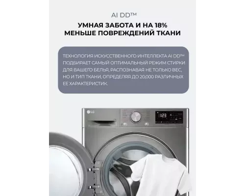 Стиральная машина LG F4V3ES6S