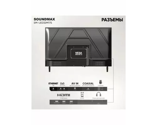Телевизор SoundMax SM-LED32M17S