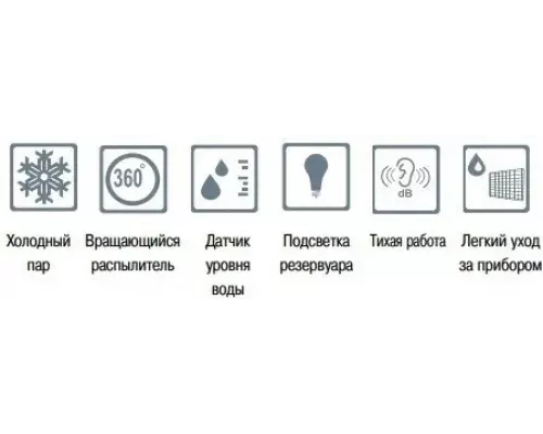 Увлажнитель воздуха Dantex D-H35UCF белый