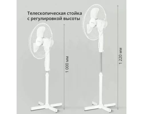 Вентилятор Blackton Bt F1115 White