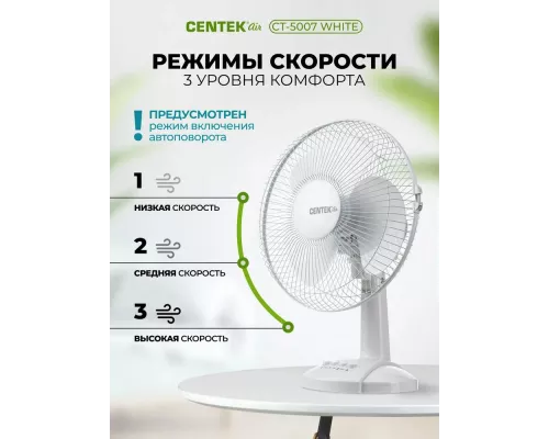 Вентилятор Centek CT-5007 белый
