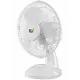 Вентилятор Rix RDF-2200W белый