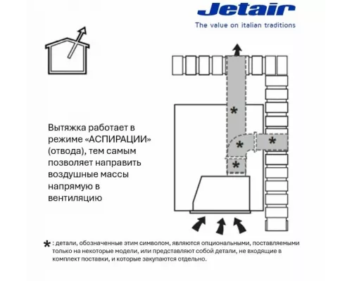 Встраиваемая вытяжка JET AIR Viera GR/A/72 серый