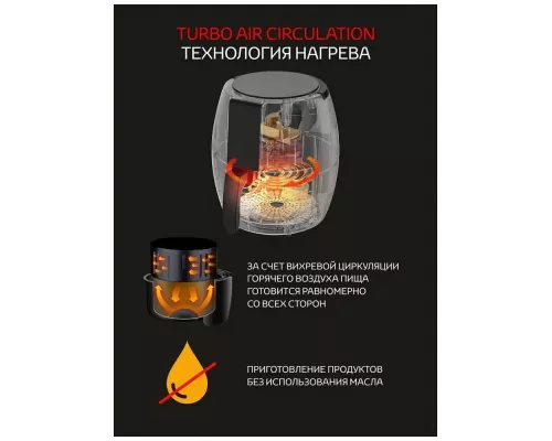 Аэрогриль Kenwell G-101-EVA