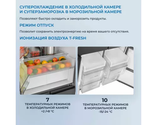 Холодильник ZUGEL ZRCDI456XB черный