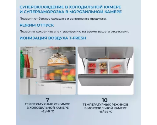 Холодильник ZUGEL ZRFDI470X нержавеющая сталь