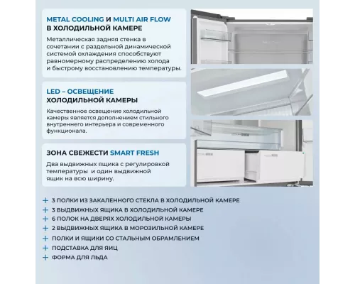 Холодильник ZUGEL ZRFDI470X нержавеющая сталь