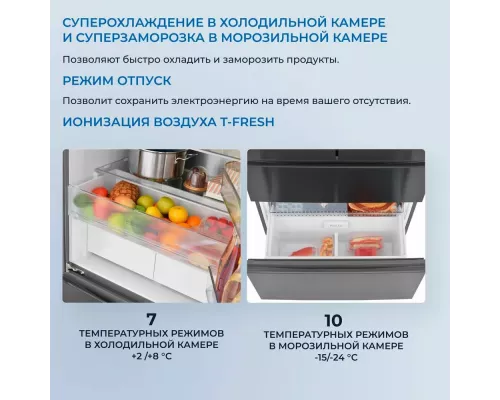 Холодильник ZUGEL ZRFDI470XB черный