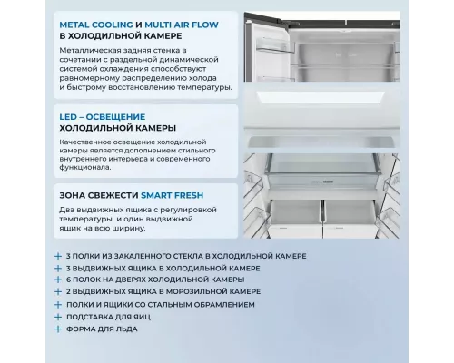 Холодильник ZUGEL ZRFDI470XB черный