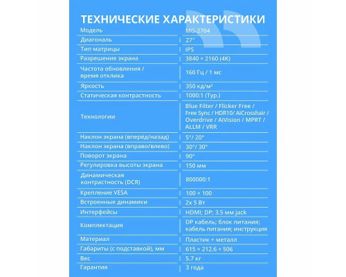 Монитор 27" CBR MG-2704 IPS 3840x2160, 160 Гц, 1 мс, 16:9, 350 кд/м², 2xHDMI, 2xDP, 3.5 Jack, динамики (2x5 Вт), HDR10, FreeSync, черный