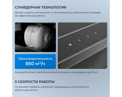 Встраиваемая вытяжка ZUGEL ZHT652GB черная