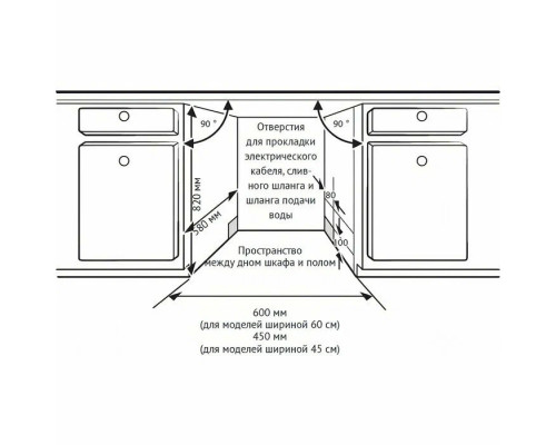 Встраиваемая посудомоечная машина Kuppersberg GLM 6081 черный