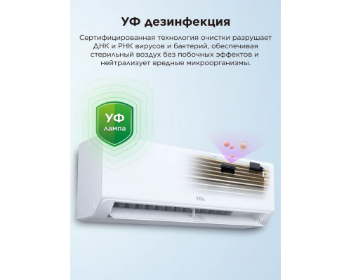 Сплит-система TCL TAC-BR24INV/R