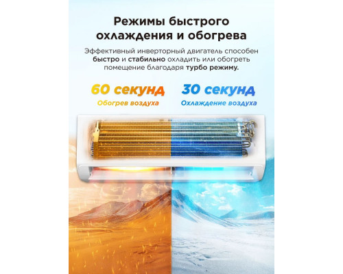 Сплит-система TCL TAC-BR24INV/R