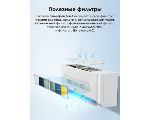 Сплит-система TCL TAC-BR24INV/R