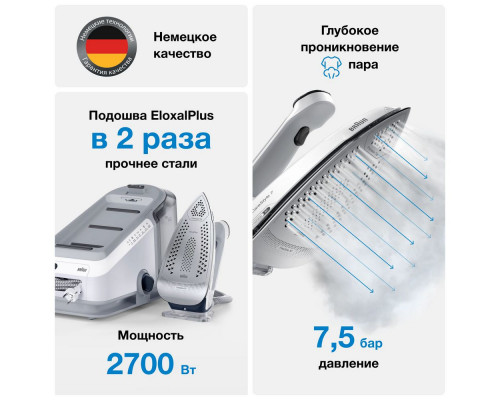Парогенератор BRAUN IS7262GY