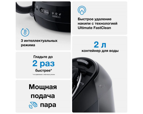 Парогенератор Braun IS5249BK черный