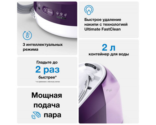 Парогенератор Braun IS5247VI фиолетовый