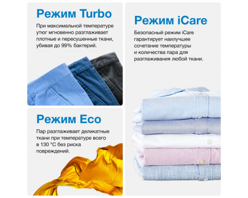 Парогенератор Braun IS5247VI фиолетовый