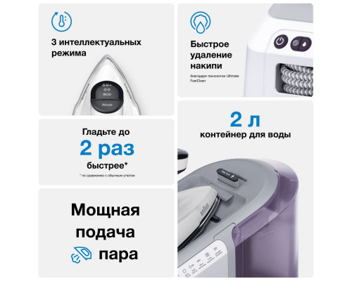 Парогенератор Braun IS7266VI
