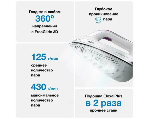 Парогенератор Braun IS3155VI фиолетовый/белый