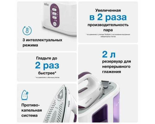 Парогенератор Braun IS3155VI фиолетовый/белый