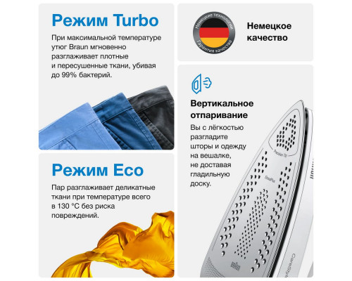 Парогенератор Braun IS3155VI фиолетовый/белый