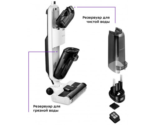 Вертикальный пылесос Kitfort КТ-5155 черный/белый