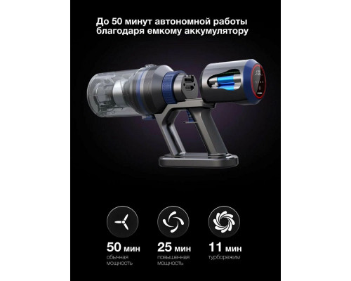 Вертикальный пылесос Hyundai HYV-S7970 серый/синий