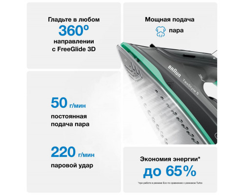 Утюг BRAUN SI5277GR зеленый/черный