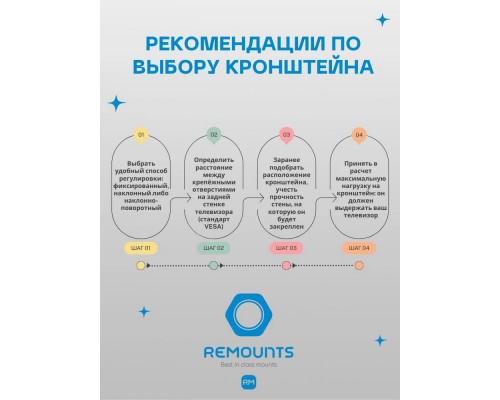 Кронштейн Remounts RM 202T