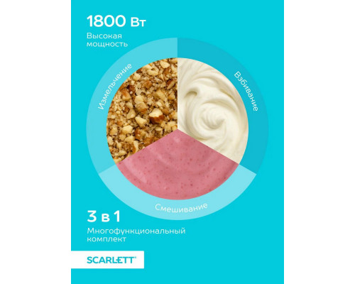 Блендер Scarlett SC-HB42F87