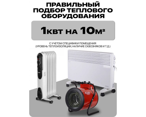 Тепловентилятор Ресанта ТВC-2K