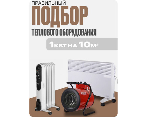 Тепловентилятор Ресанта ТВС-2000 белый