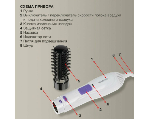 Фен-щетка Starwind SHP8502 белый/фиолетовый
