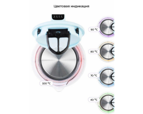 Чайник Kitfort КТ-640-1 голубой