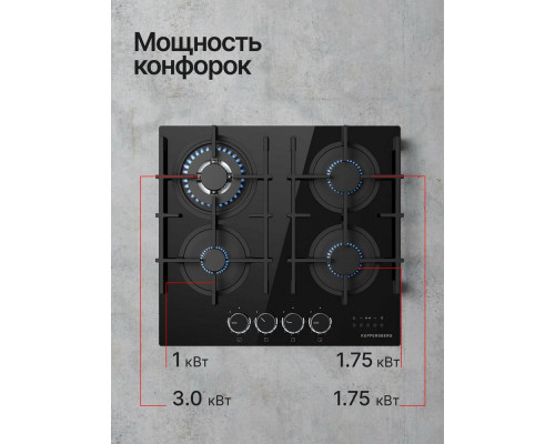 Варочная поверхность Kuppersberg FG 68 B