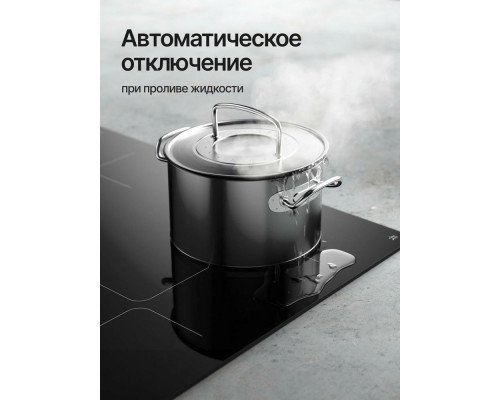 Варочная поверхность Kuppersberg ICI 626