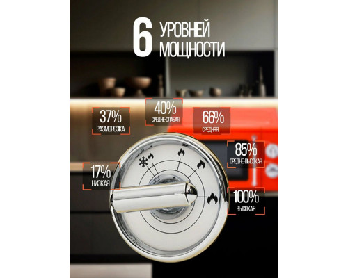 Микроволновая печь MANYA M20MR01O