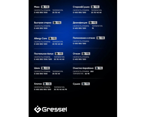 Стиральная машина Gressel UBS602 серый