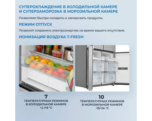 Холодильник ZUGEL ZRCDI456X нержавеющая сталь