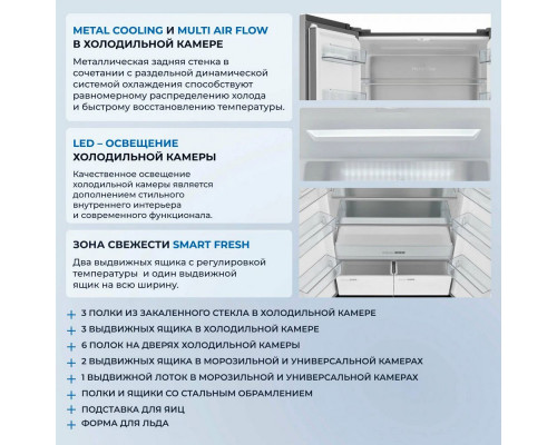 Холодильник ZUGEL ZRCDI456X нержавеющая сталь