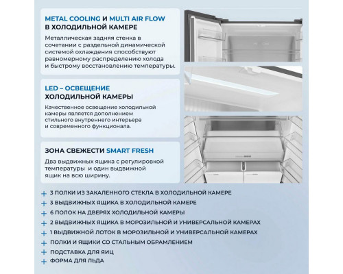 Холодильник ZUGEL ZRCDI456XB черный