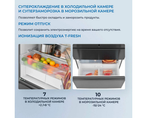 Холодильник ZUGEL ZRFDI470XB черный