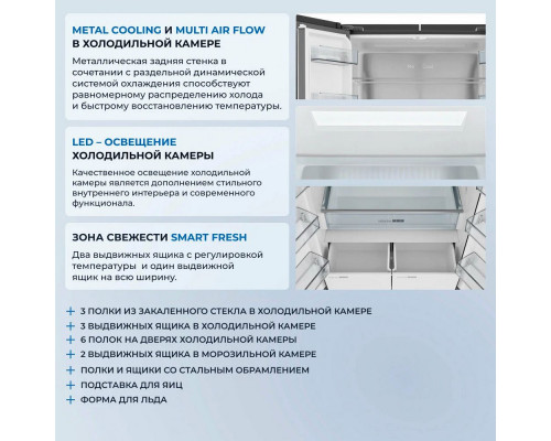 Холодильник ZUGEL ZRFDI470XB черный