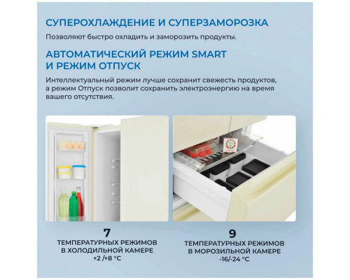 Холодильник ZUGEL ZRFD361C