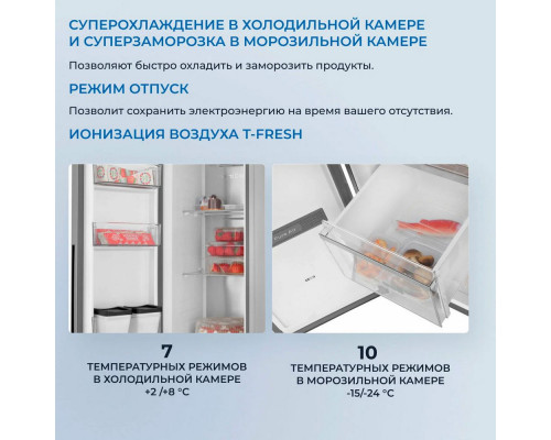 Холодильник ZUGEL ZRSSI540X